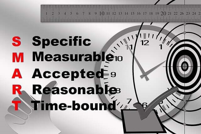 objectives-management