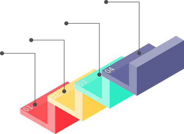 grading-scheme